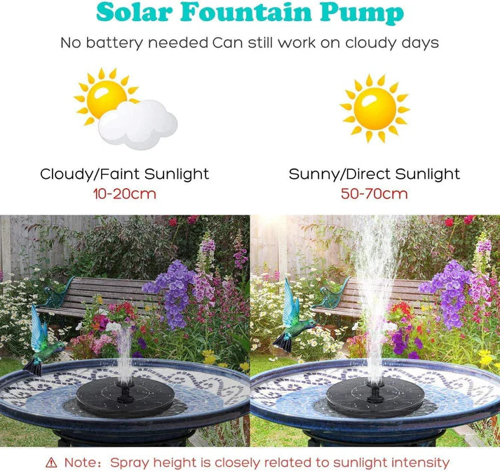 Fountain Solar Power Floating Water Pump for Pool Pond Garden and Patio Plants Round